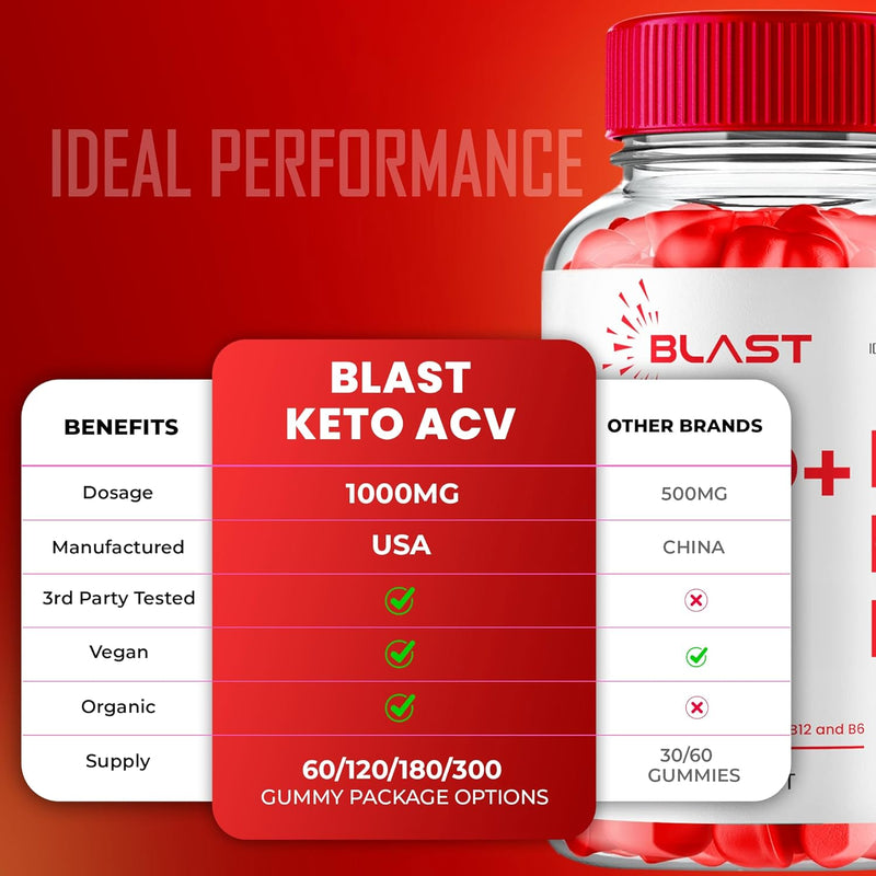 blast-keto-acv-gummies-keto-blast-acv-gummies-blast-keto-acv-gummys-supplement---maximum-strength-all-natural-support-formula-ketoacv-official-blastketo-premium-gummy-reviews-2-pack-5