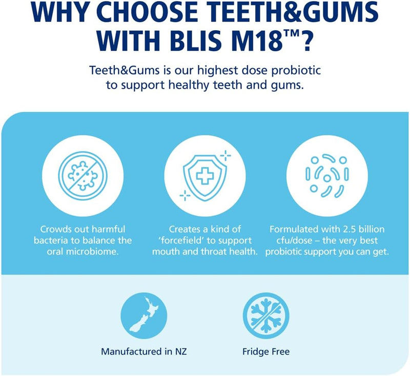 blis-probiotics-throathealth-k12-teethgums-m18-7.jpg