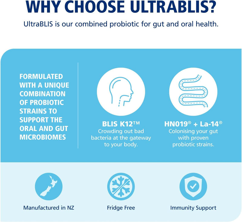 blis-ultrablis-probiotic-immune-support-supplement-4.jpg