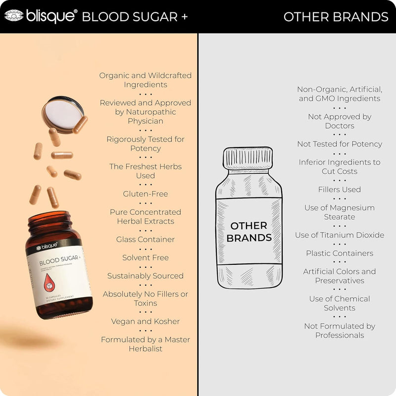 blisque-natural-blood-sugar-support-supplement-to-help-maintain-already-healthy-blood-sugar-levels-with-cinnamon-chromium-and-fenugreek-90-capsules-vegan-and-non-gmo-4