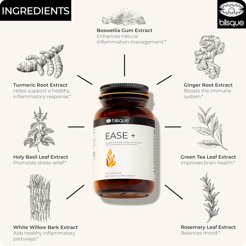 blisque-natural-inflammation-health-supplement-com-4.jpg