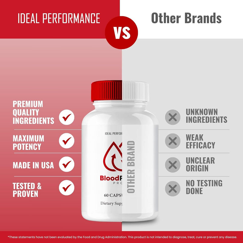 blood-flow-supplement-capsules-official-bloodflow-advanced-blood-formula-supplement-pills---maximum-strength-all-natural-healthy-circulation-stable-levels-blood-flow-health-reviews-2-pack-5