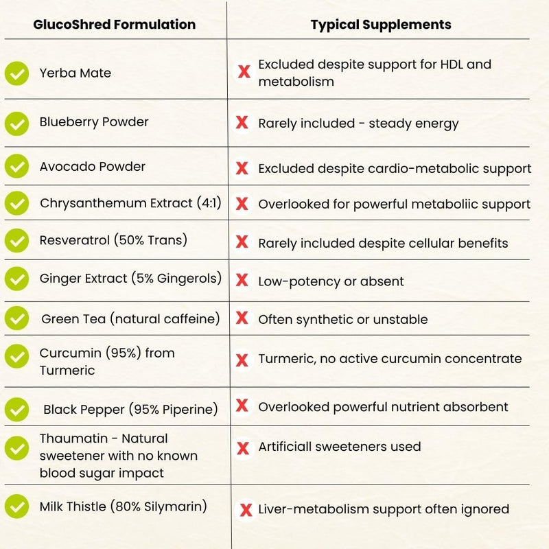 blood-sugar-metabolism-support-drink-mix-powder-wi-4.jpg