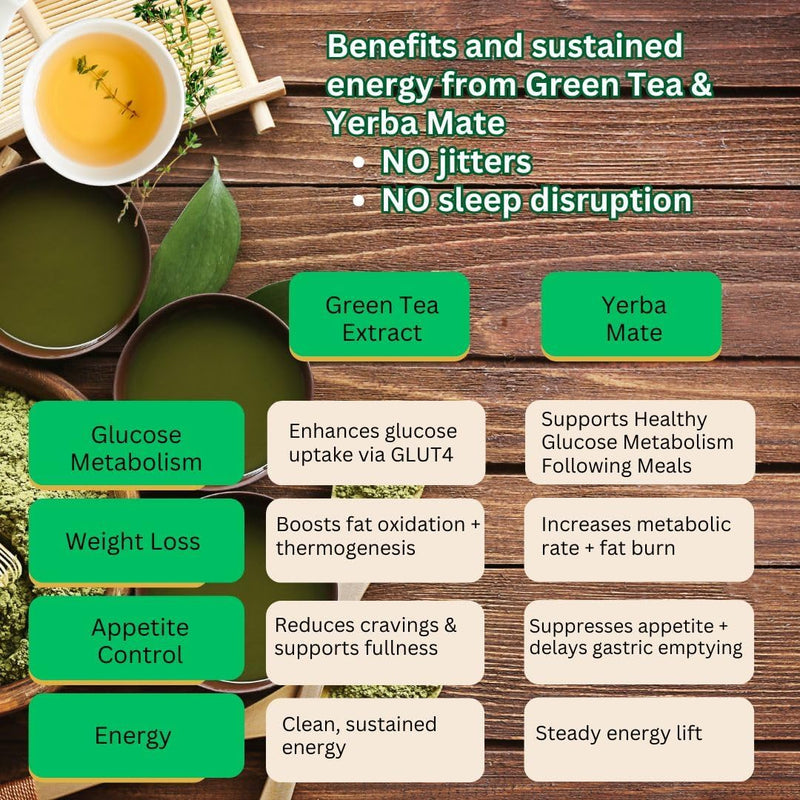 blood-sugar-metabolism-support-drink-mix-powder-wi-8.jpg