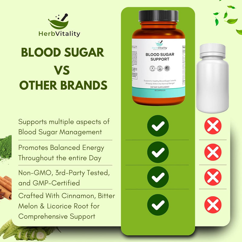 blood-sugar-support-supplement-with-cinnamon-bitter-melon-supports-healthy-blood-sugar-levels-already-within-normal-ranges-licorice-root-extract---60-capsules-5