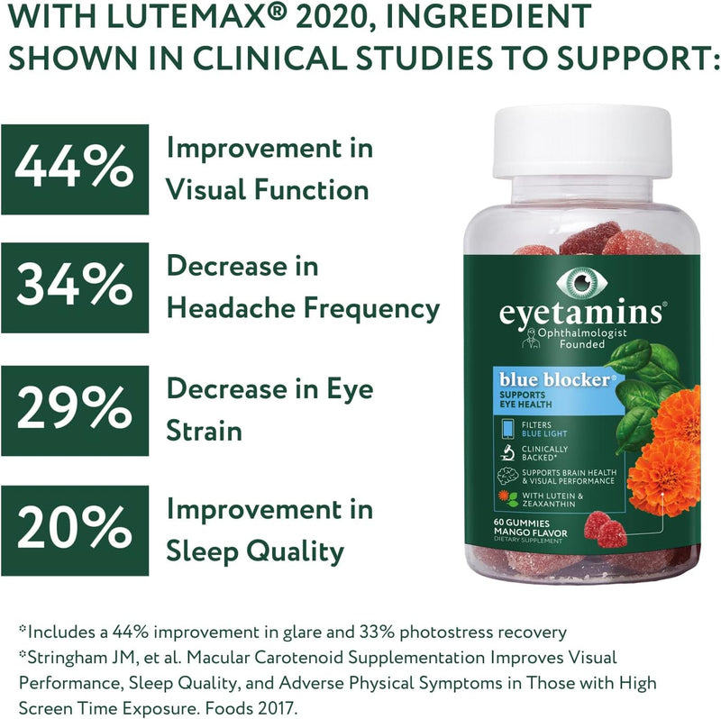 blue-blocker-eye-health---60-lutein-gummies---opht-4.jpg