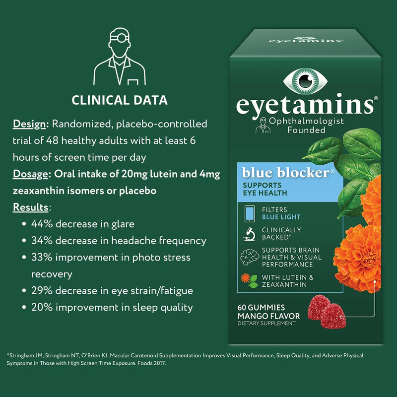 blue-blocker-eye-health---60-lutein-gummies---opht-8.jpg