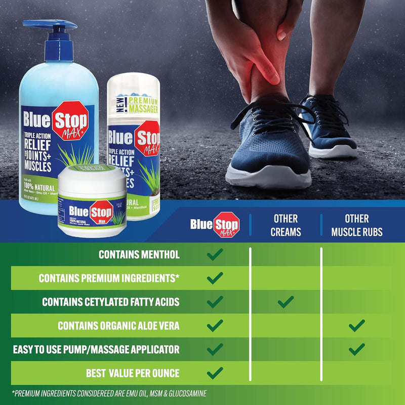 blue-stop-max-massage-gel-for-body-aches-16-oz---3-in-1-product-relieves-body-aches-supports-joints-and-nourishes-the-skin-6