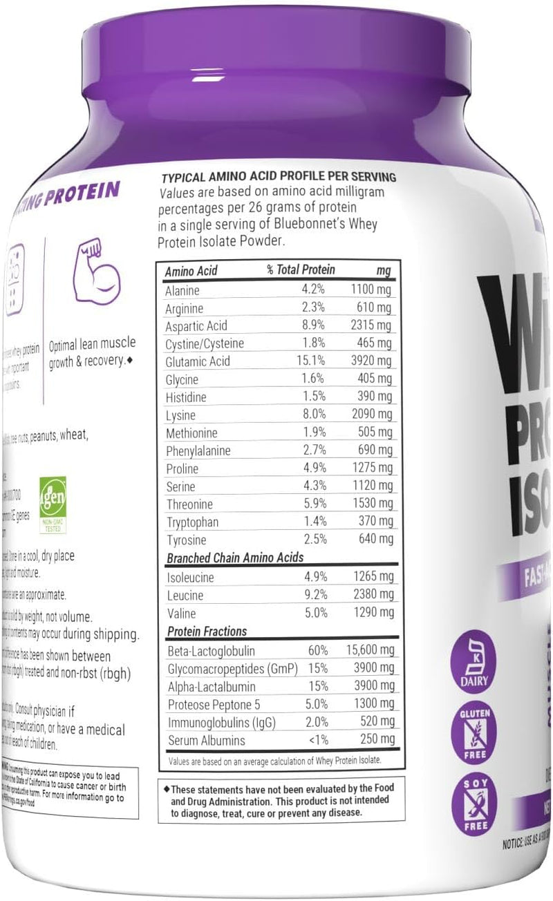 bluebonnet-nutrition-whey-protein-isolate-powder-w-3.jpg