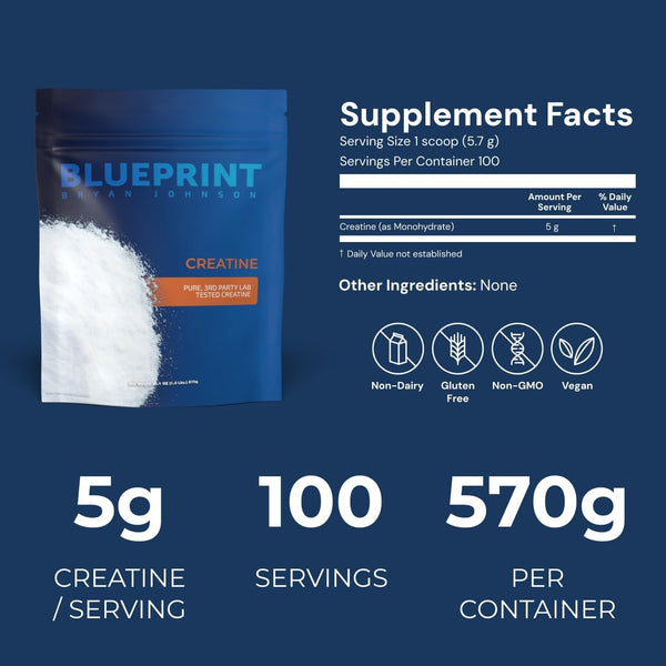 blueprint-bryan-johnson-creatine-monohydrate-powde-1.jpg