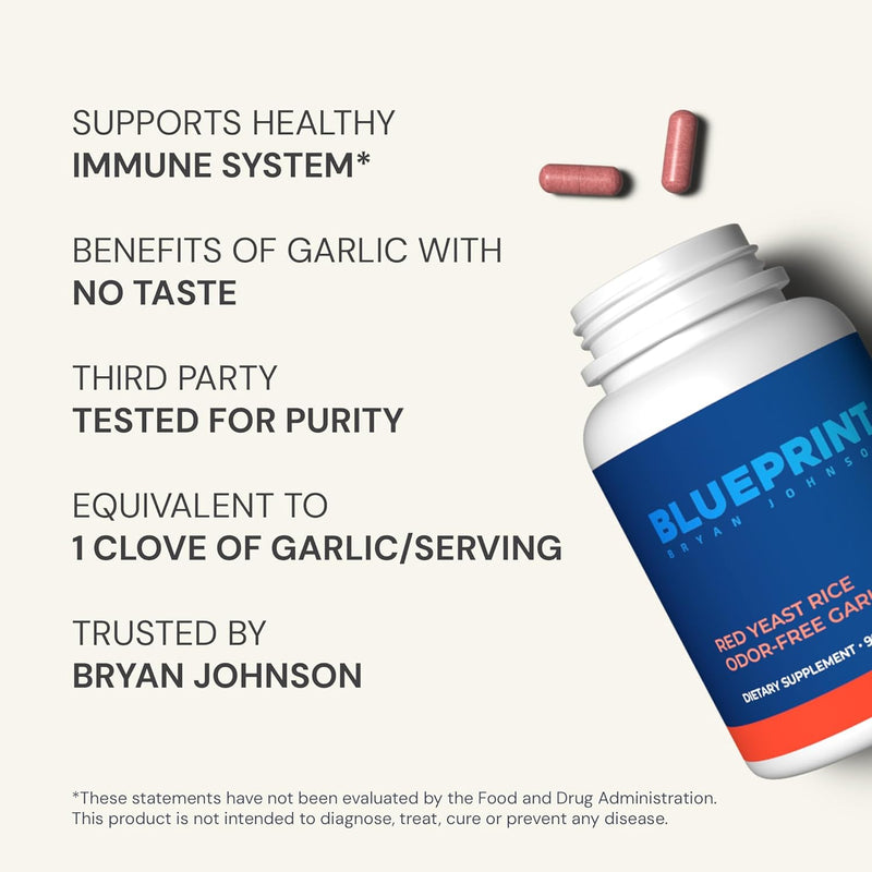 blueprint-bryan-johnson-red-yeast-rice-and-odor-fr-2.jpg
