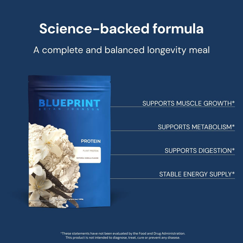 blueprint-by-bryan-johnson-vegan-protein-powder-pl-5.jpg