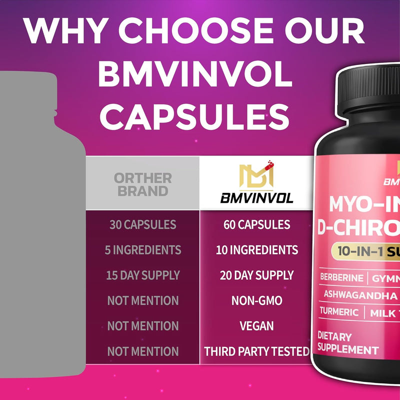 bmvinvol-inositol-supplement---myo-inositol-and-d--5.jpg