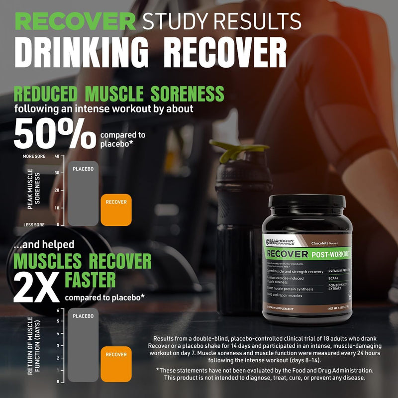 bodi-recover-whey-protein-powder-blend-post-workou-4.jpg