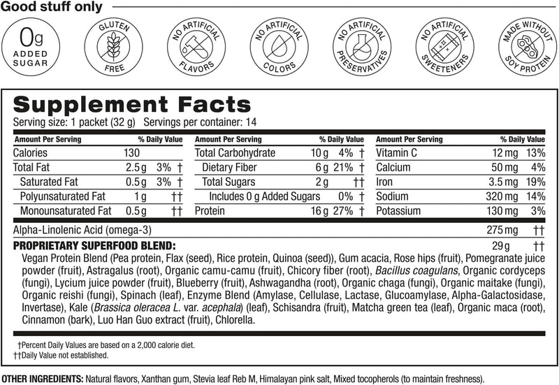 bodi-shakeology-0g-added-sugar-plant-based-protein-2.jpg