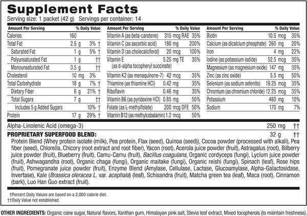 bodi-shakeology-whey-protein-powder-blend---gluten-free-superfood-protein-shake-with-vitamins-and-minerals---helps-support-healthy-weight-loss-lean-muscle-support---chocolate-14-servings-1