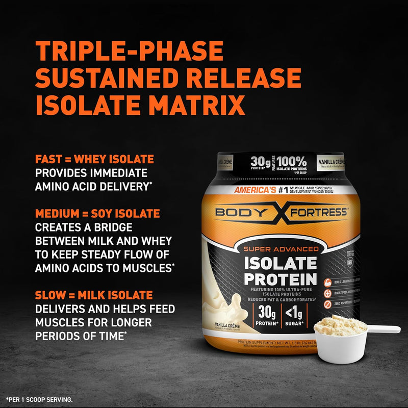 body-fortress-super-advanced-isolate-protein-powde-6.jpg