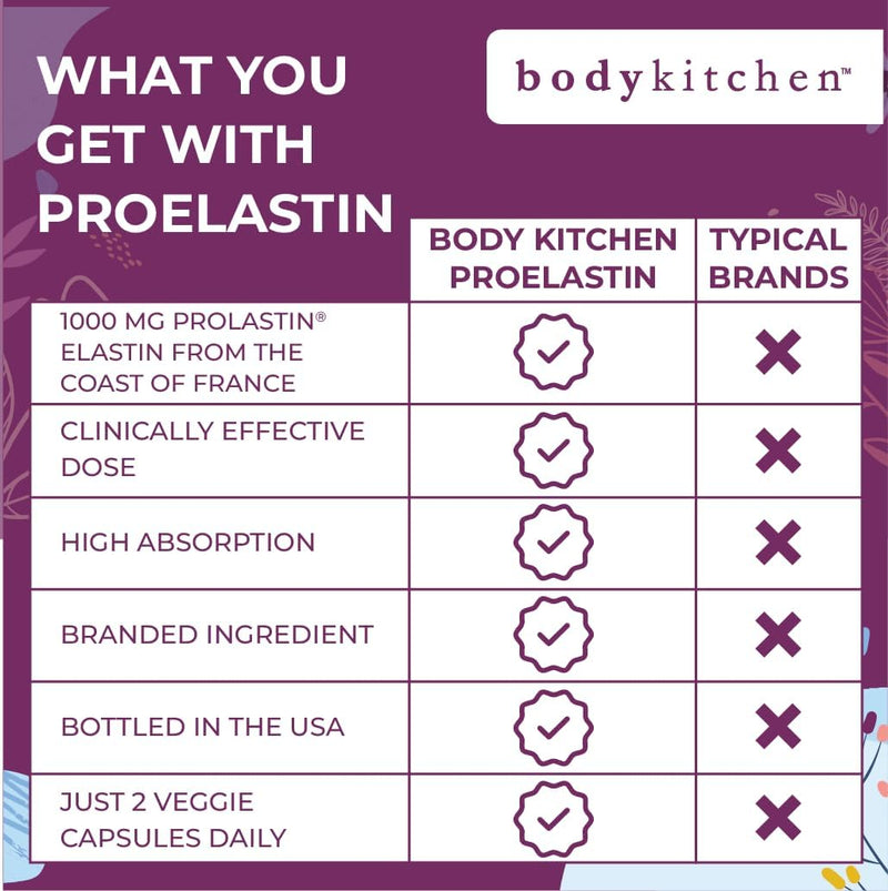 body-kitchen-pro-elastin-1000-mg-elastin-supplemen-5.jpg