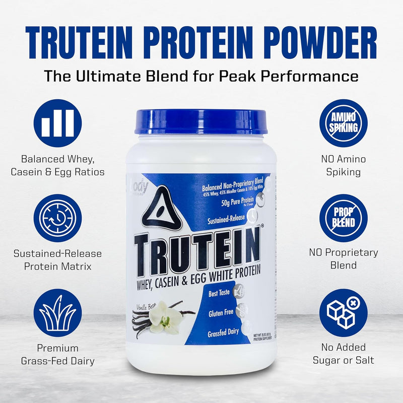 body-nutrition-trutein-high-protein-powder-45-whey-2.jpg