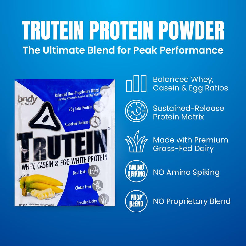 body-nutrition-trutein-high-protein-powder-45-whey-2.jpg