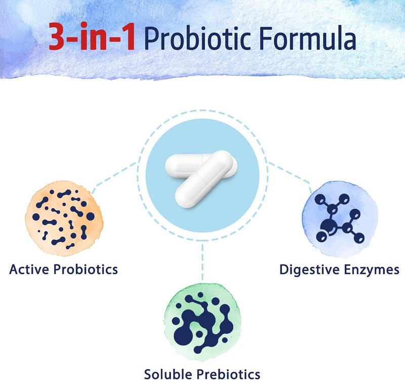 bonawell-probiotics-120-billion-cfu-32-strains-with-prebiotics-digestive-enzymes-for-gut-health-3-in-1-daily-probiotic-shelf-stable-delayed-release-30-veggie-caps-3