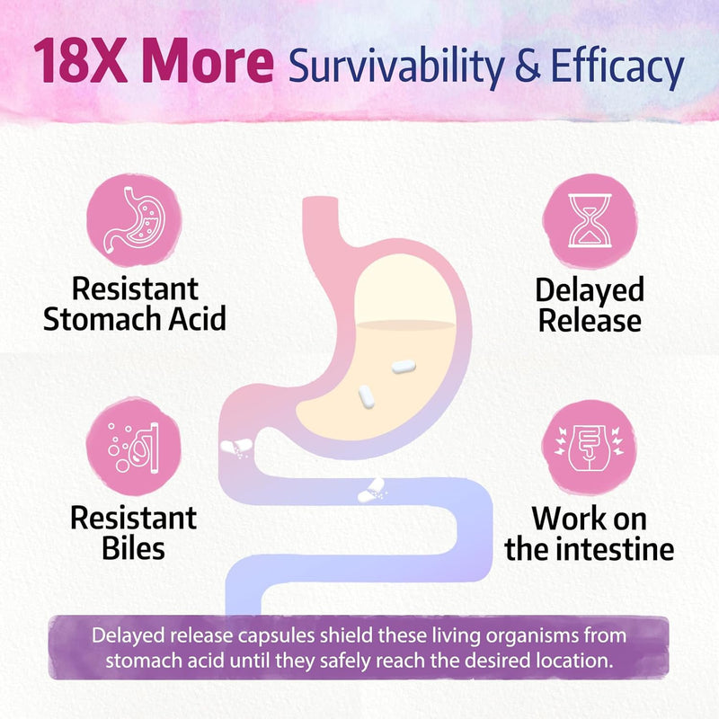 bonawell-probiotics-for-women-100b-with-prebiotics-5.jpg