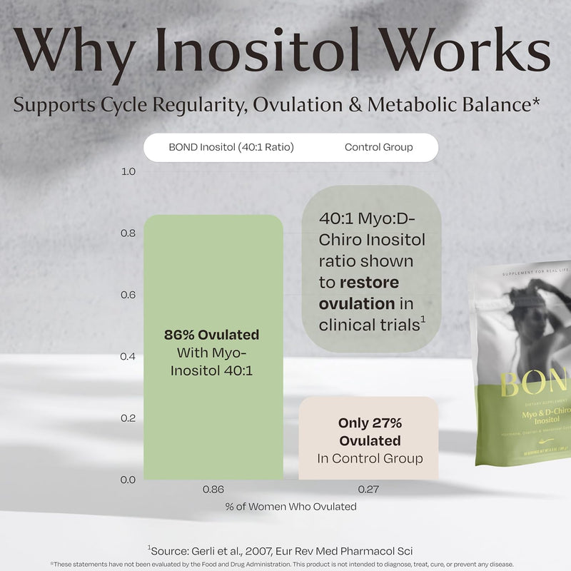 bond-inositol-pure-powder-myo-inositol-d-chiro-ino-7.jpg