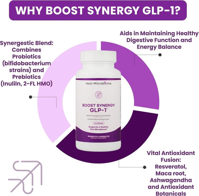 boost-synergy-probiotic-akkermansia-muciniphila-clostridium-butyricum-hmo-ashwagandha-supports-microbiome-digestive-wellness-gut-health-for-men-women-60-capsules-1-pack-2