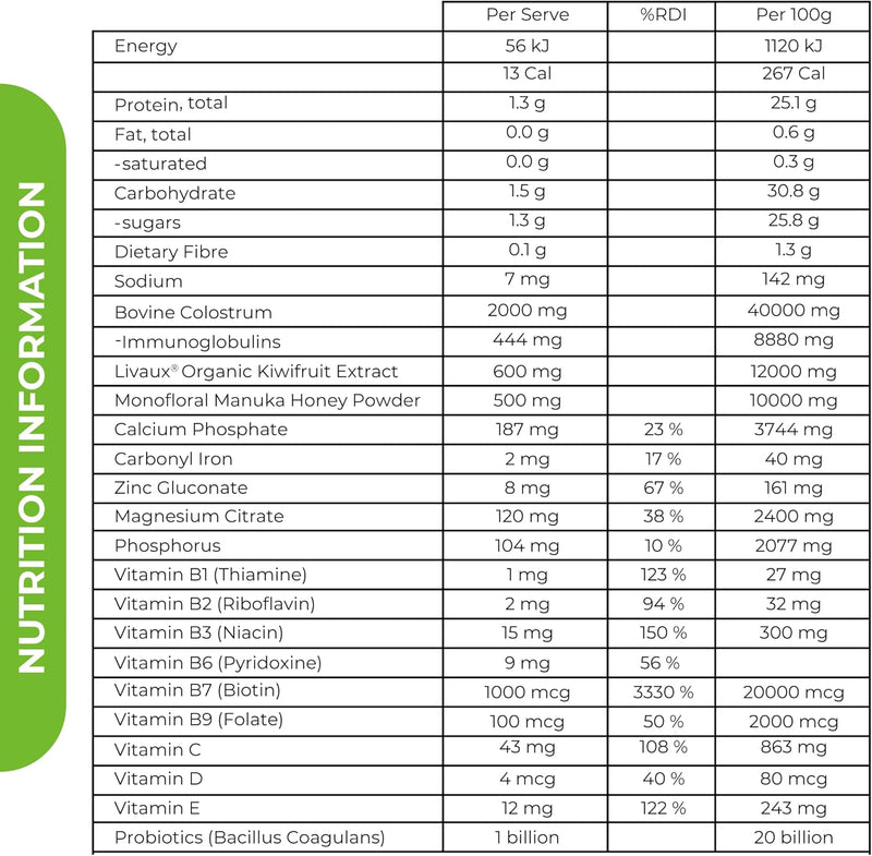 boosted-colostrum-superfood-dietary-supplement-gra-4.jpg