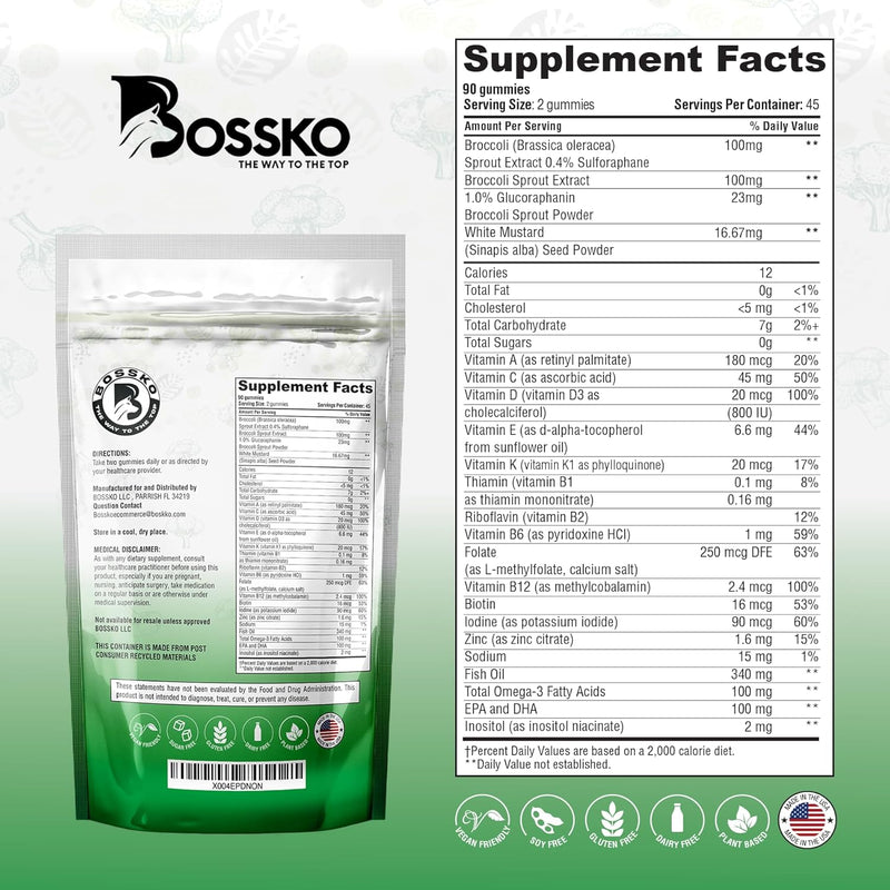 bossko-sulforaphane-gummies-with-omega-3-broccoli--6.jpg