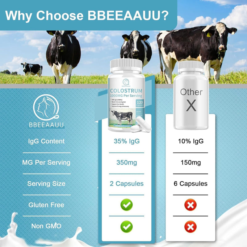bovine-colostrum-capsules-1000mg---bovine-lactoferrin-supplement-with-35-igg-immunoglobulins-for-gut-wellness-muscle-recovery-immune-support-hair-growth-gluten-free-non-gmo-120-capsules-6