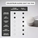 bovine-colostrum-collagen-peptides-powder-with-biotin-hyaluronic-acid-vitamin-c-for-gut-immune-system-hair-skin-nails-women-men-12oz-unflavored-30-servings-4