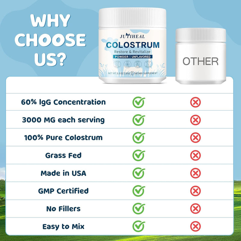bovine-colostrum-for-humans-60-lgg-3000-mg-colostrum-powder-colostrum-supplement-for-gut-health-immune-support-easy-to-mix-grass-fed-colostrum-bovine-powder-50-servings-3
