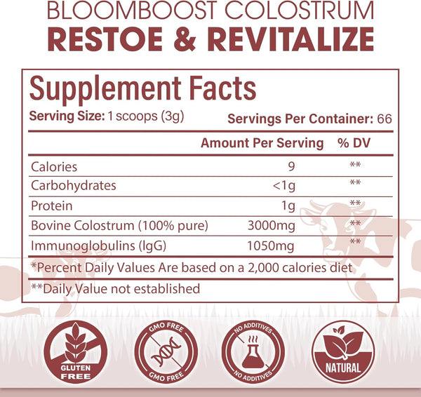 bovine-colostrum-supplement-3000mg-per-serving-200-grams-gut-health-brain-immune-healthmuscle-recovery-wellness-grass-fed-colostrum-powder-non-gmo-all-natural-1