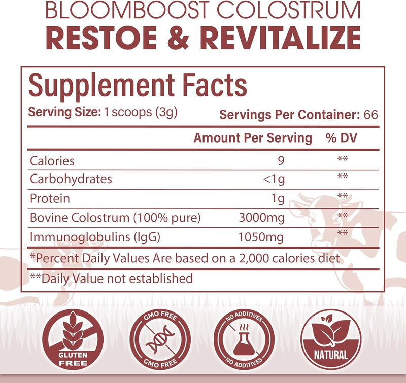 bovine-colostrum-supplement-3000mg-per-serving-200-grams-gut-health-brain-immune-healthmuscle-recovery-wellness-grass-fed-colostrum-powder-non-gmo-all-natural-1