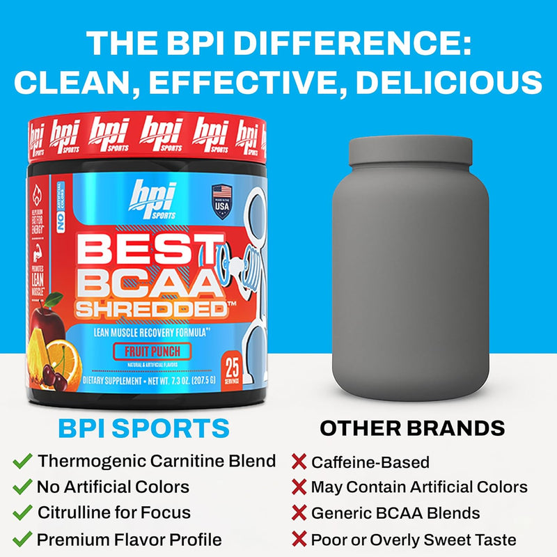 bpi-sports-best-bcaa-shredded---caffeine-free-ther-8.jpg