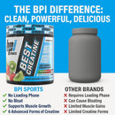 bpi-sports-best-creatine---creatine-monohydrate-powder-for-men-women-himalayan-salt---strength-pump-endurance-muscle-growth-muscle-definition-no-bloat---kiwi-strawberry---50-servings---907-oz-4