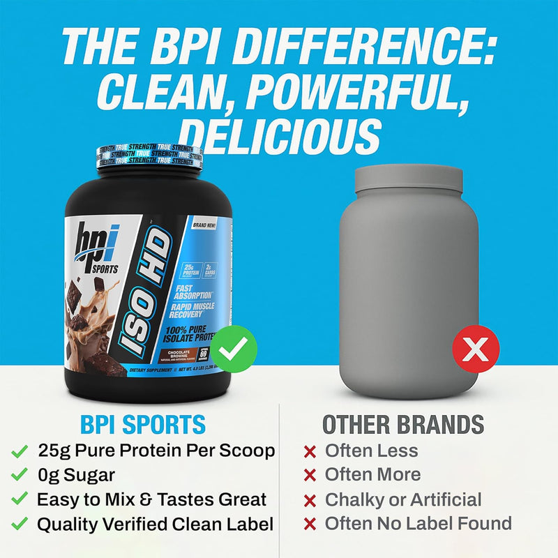 bpi-sports-iso-hd-isolate-protein-powder-100-whey--7.jpg