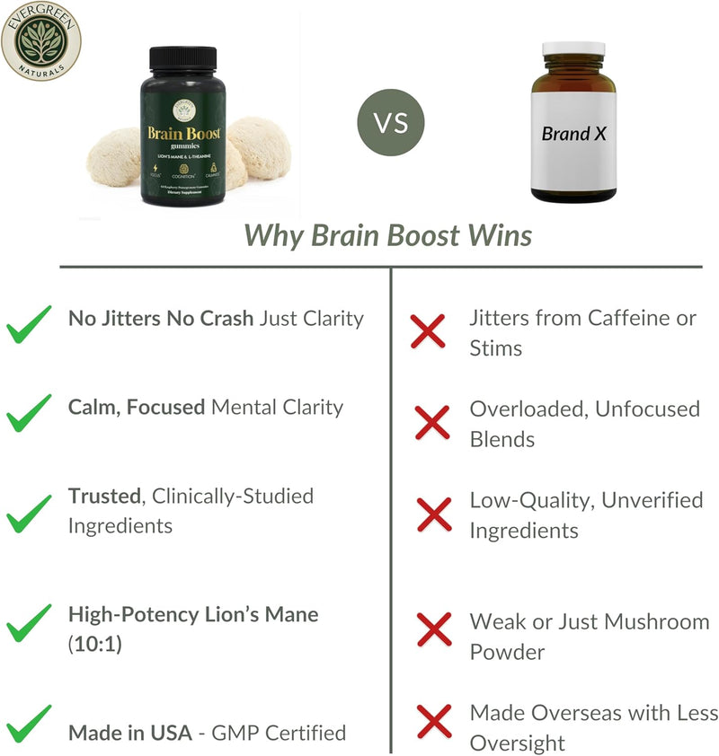 brain-boost-focus-gummies-lions-mane-l-theanine-no-7.jpg
