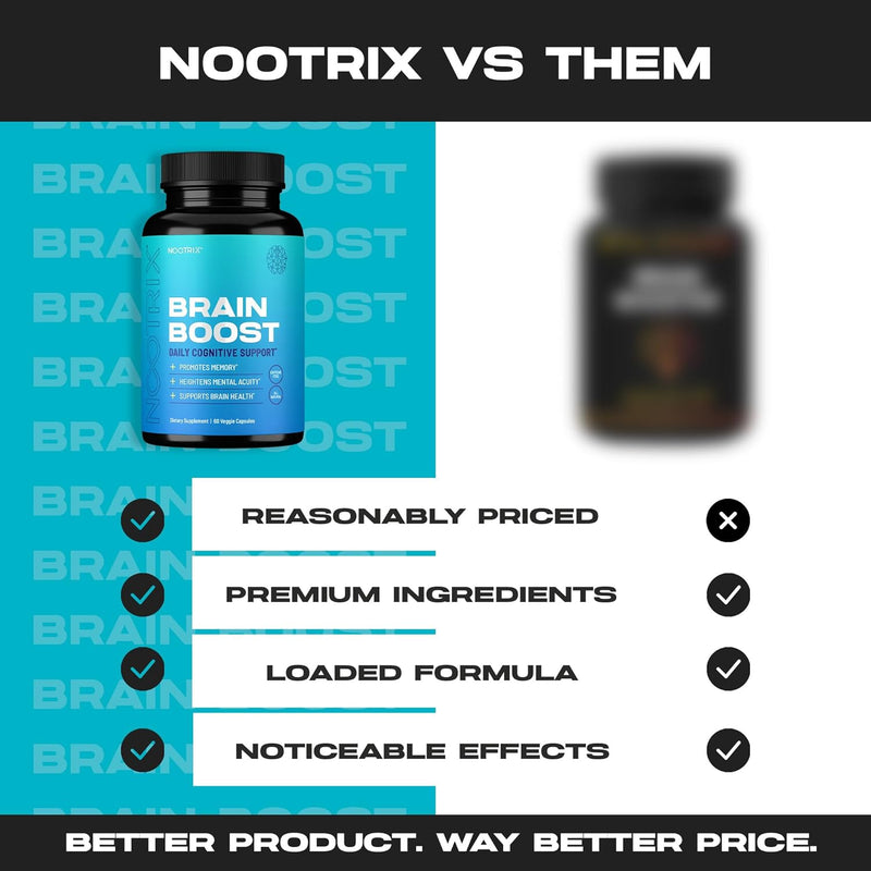 brain-boost-nootropic-supplement-supports-memory-mental-focus-cognitive-health-energy-caffeine-free-promotes-healthy-mood-brain-function-wgingko-biloba-dmae-240-capsules-2