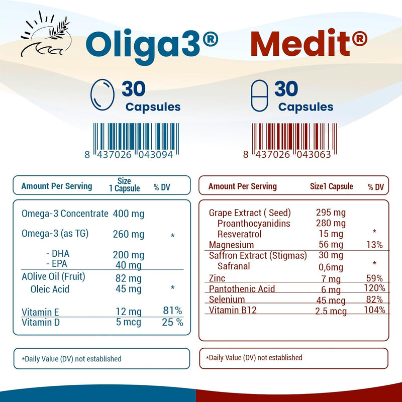 brain-boosting-vitamins-for-memory-focus-omega-3-epa-dha-with-vitamin-e-d-magnesium-zinc-selenium-mediterranean-diet-saffron-cognipack-5