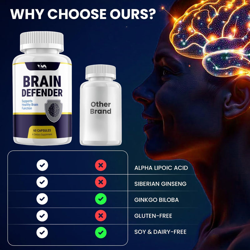 brain-defender-supplement-capsules-braindefender-nootropics-pills-function-support-and-reviews-300-capsules-4