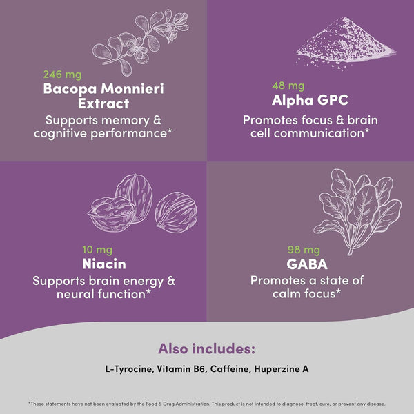 brain-peak---brain-supplements-for-memory-and-focus---supports-brain-health---with-niacin-gaba-alpha-gpc-l-tyrosine-bacopa-monnieri-more---vegan-gluten-free-dairy-free---60-capsules-1