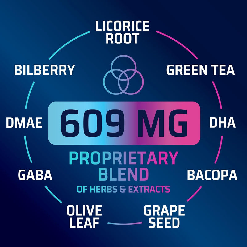 brain-supplements-for-memory-and-focus---advanced-cognitive-formula-to-support-concentration-energy-clarity---brain-health-memory-vitamins-with-bacopa-phosphatidylserine-dmae-more---120-capsules-2