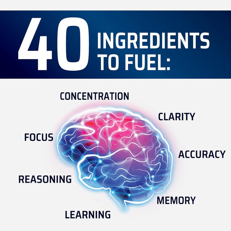 brain-supplements-for-memory-and-focus---advanced-cognitive-formula-to-support-concentration-energy-clarity---brain-health-memory-vitamins-with-bacopa-phosphatidylserine-dmae-more---120-capsules-3