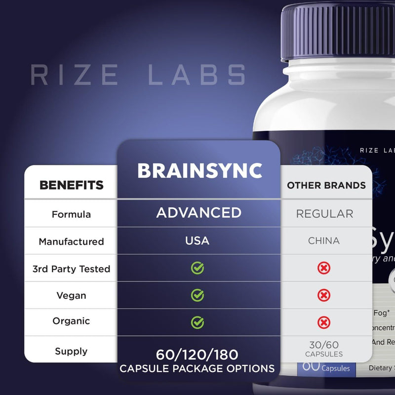 brainsync-capsules-daily-focus-clarity-formula-with-a-balanced-blend-for-alertness-and-memory-support-easy-to-take-pills-for-everyday-use-300-capsules-7