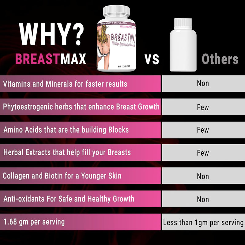 breastmax-bigger-breast-enlargement-supplement-bre-5.jpg