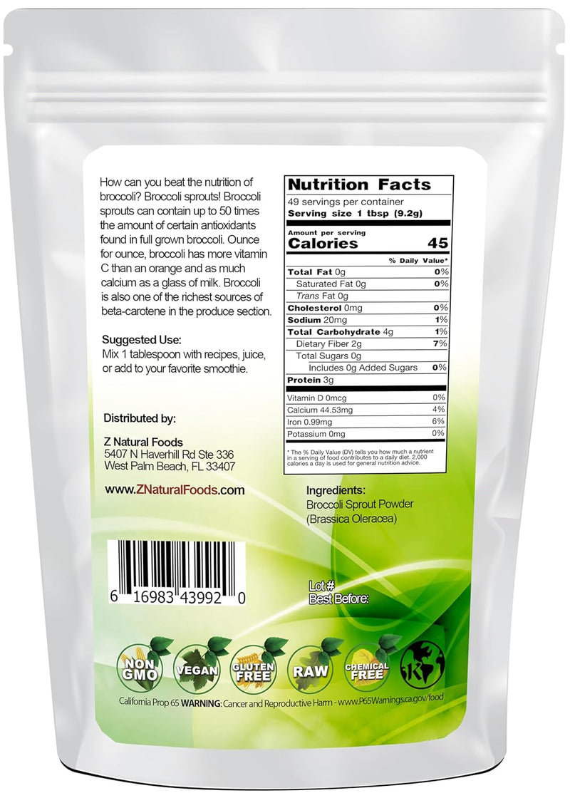 broccoli-sprout-powder---all-natural-antioxidant-v-2.jpg