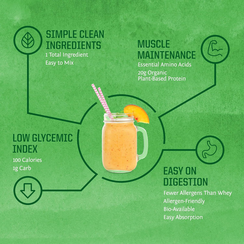 brown-rice-protein-powder-with-bcaa-amino-acids-ra-4.jpg