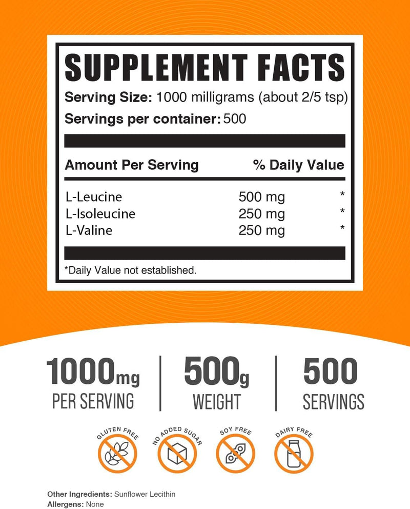 bulksupplements-bcaa-211-500g-citrulline-malate-21-2.jpg
